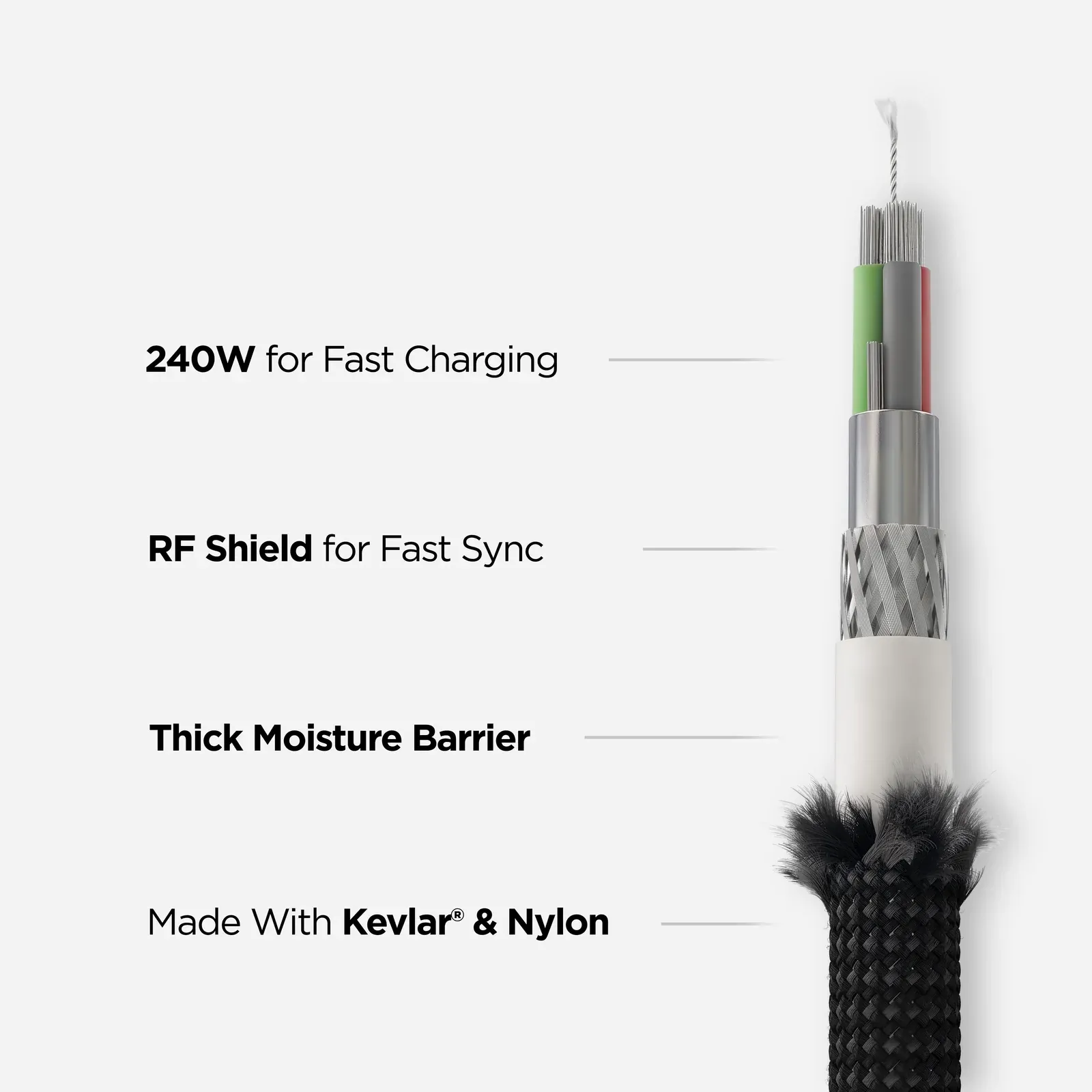 USB-C Cable | V3 Carbide | 240W